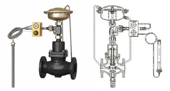 自力式流量、溫度組合閥